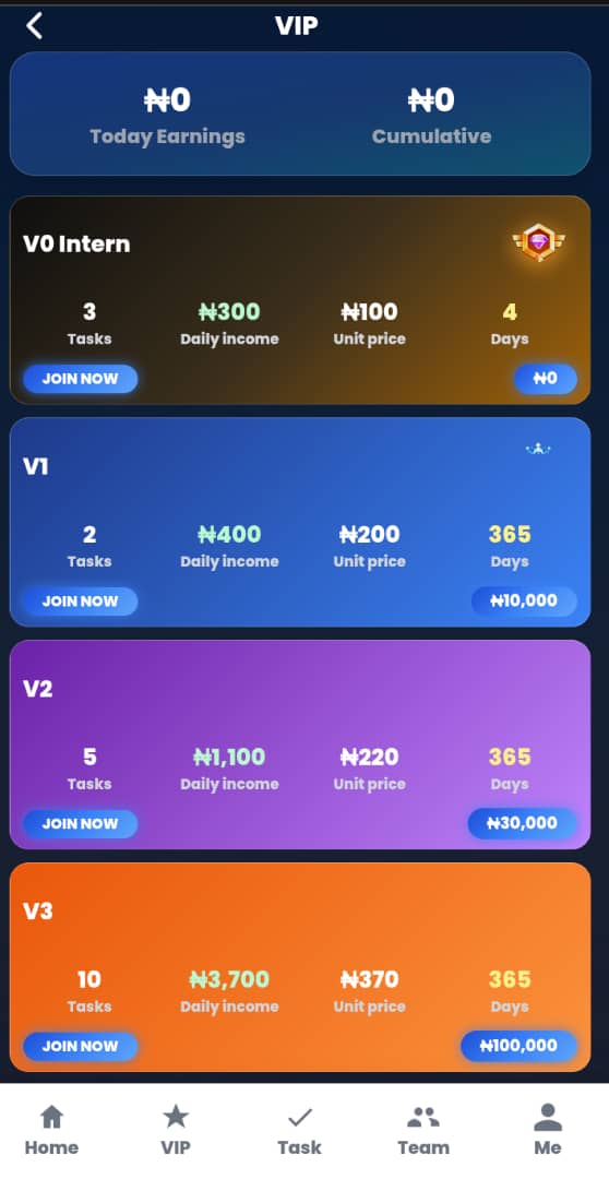 How To Make Money On Vag365