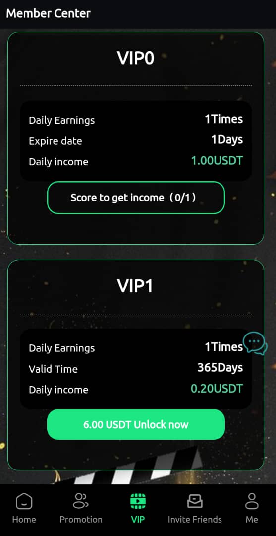 How To Make Money On Kwaibofilm