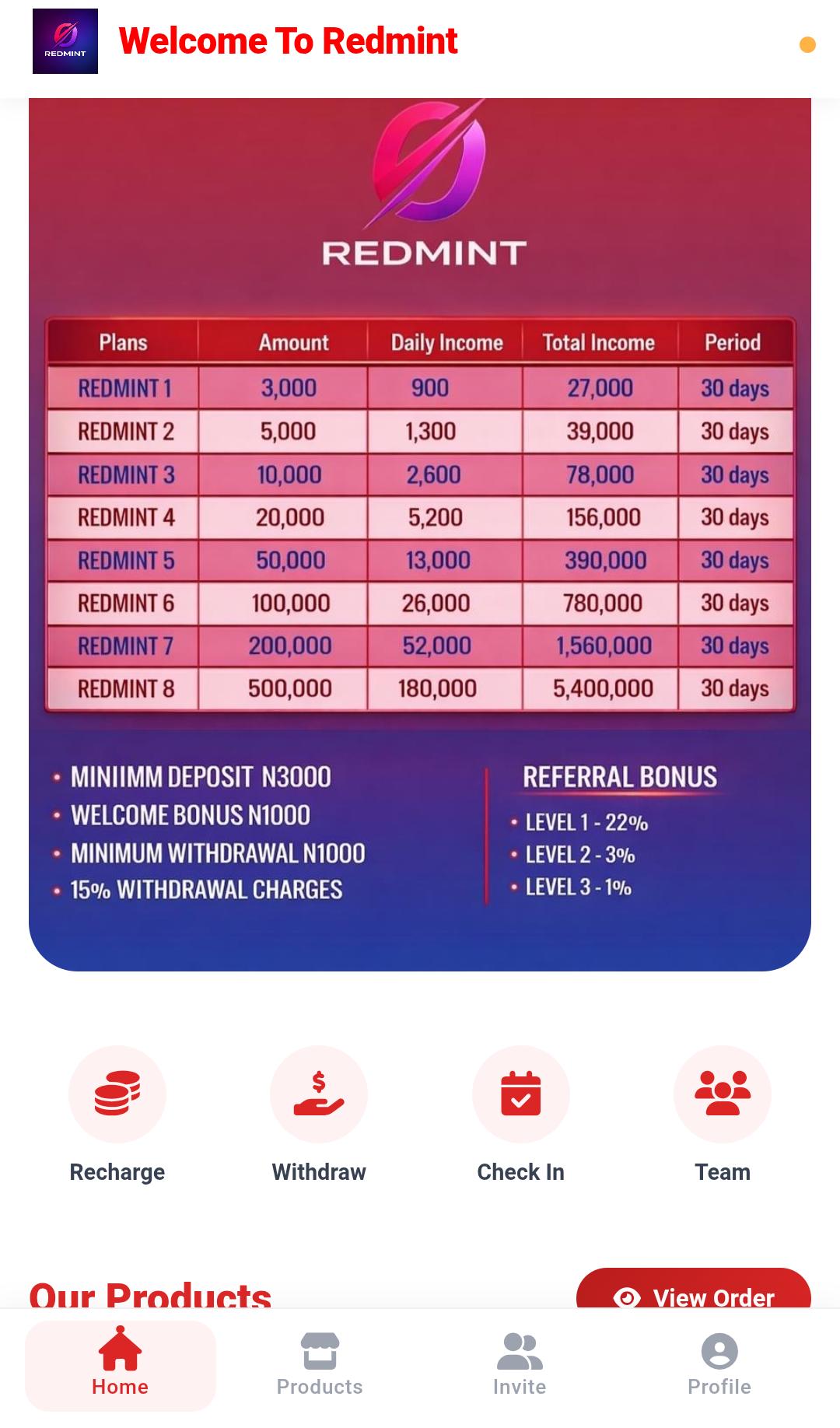 How To Make Money On The Platform 