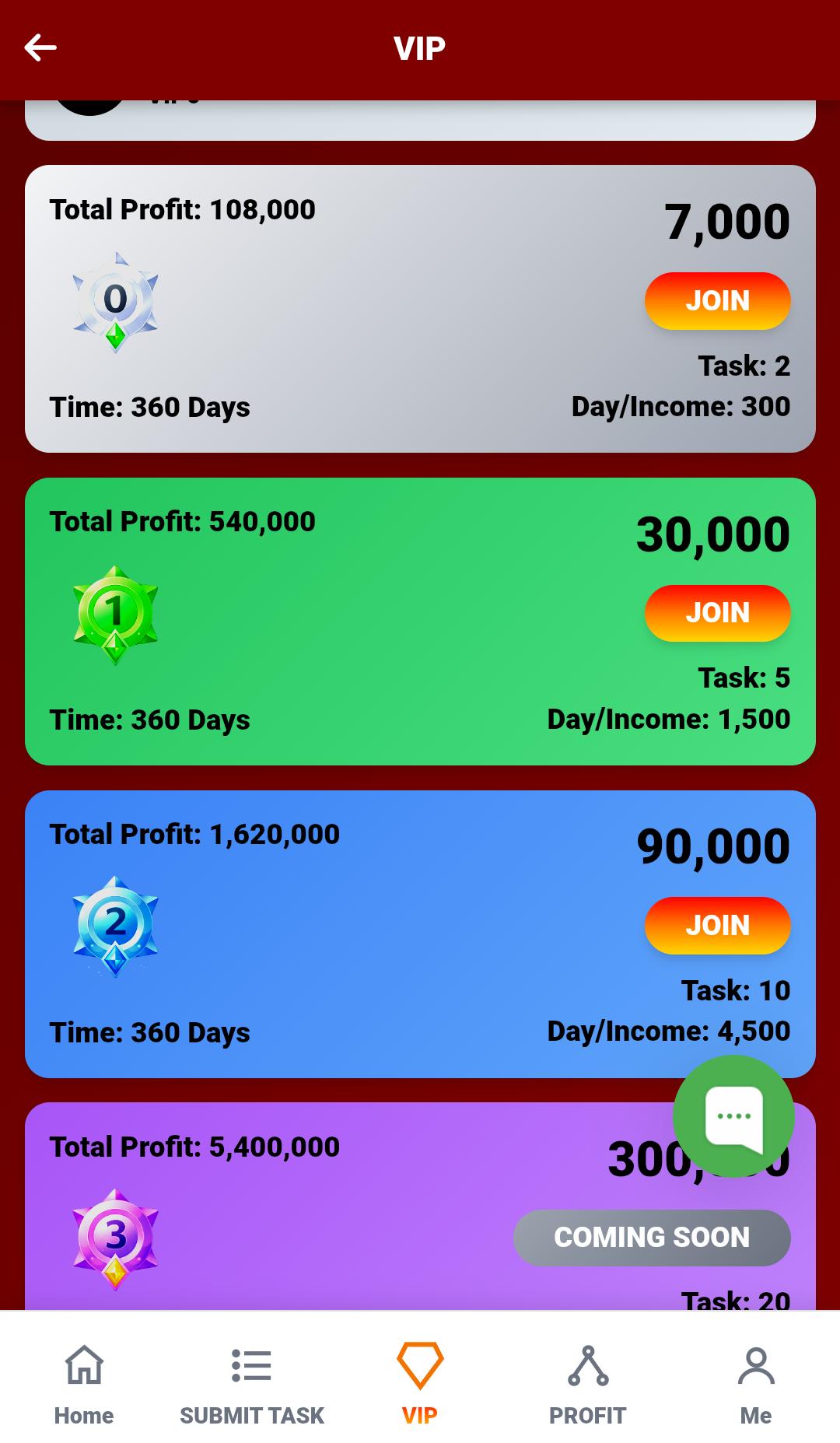 How To Make Money With Nixmediia 