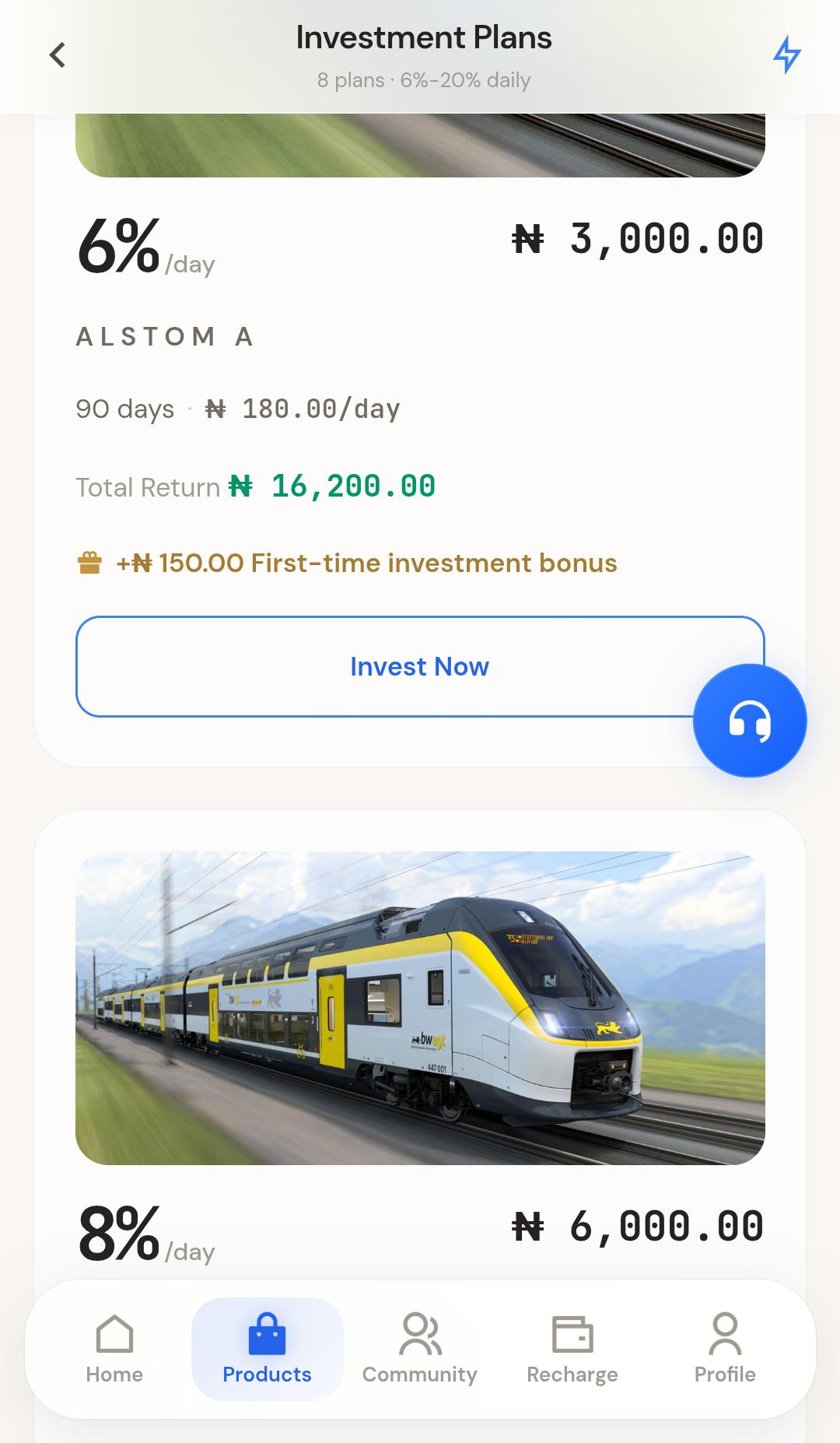 How To Make Money With ALO NIGERIA