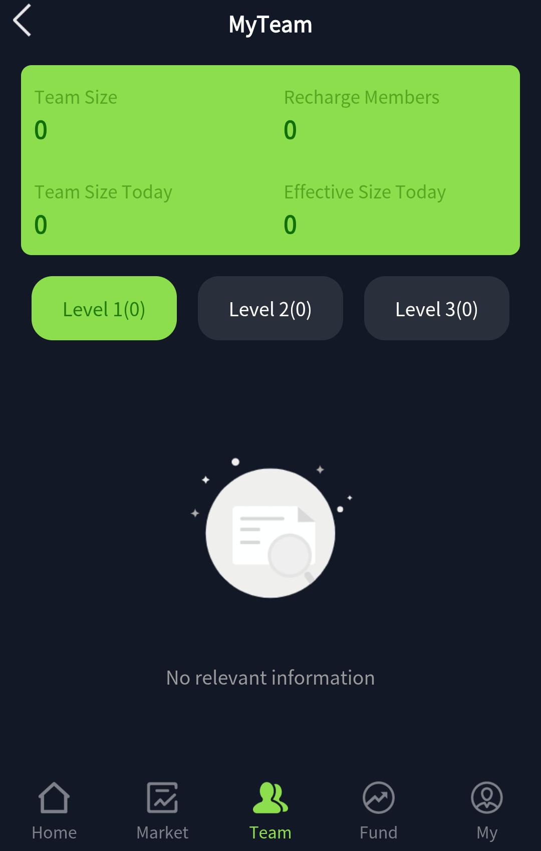 How To Make Money on Quantverse 