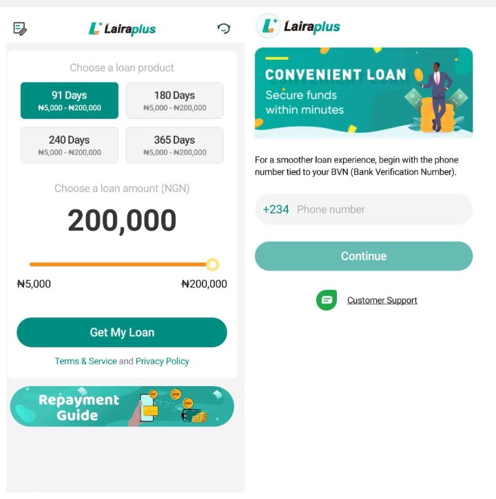 LairaPlus Loan App Review