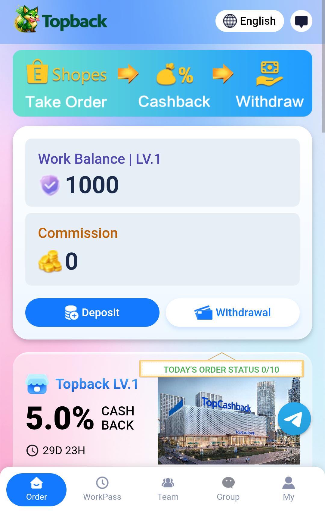 Ni.topback365.club Review: Is TopBack Legit?