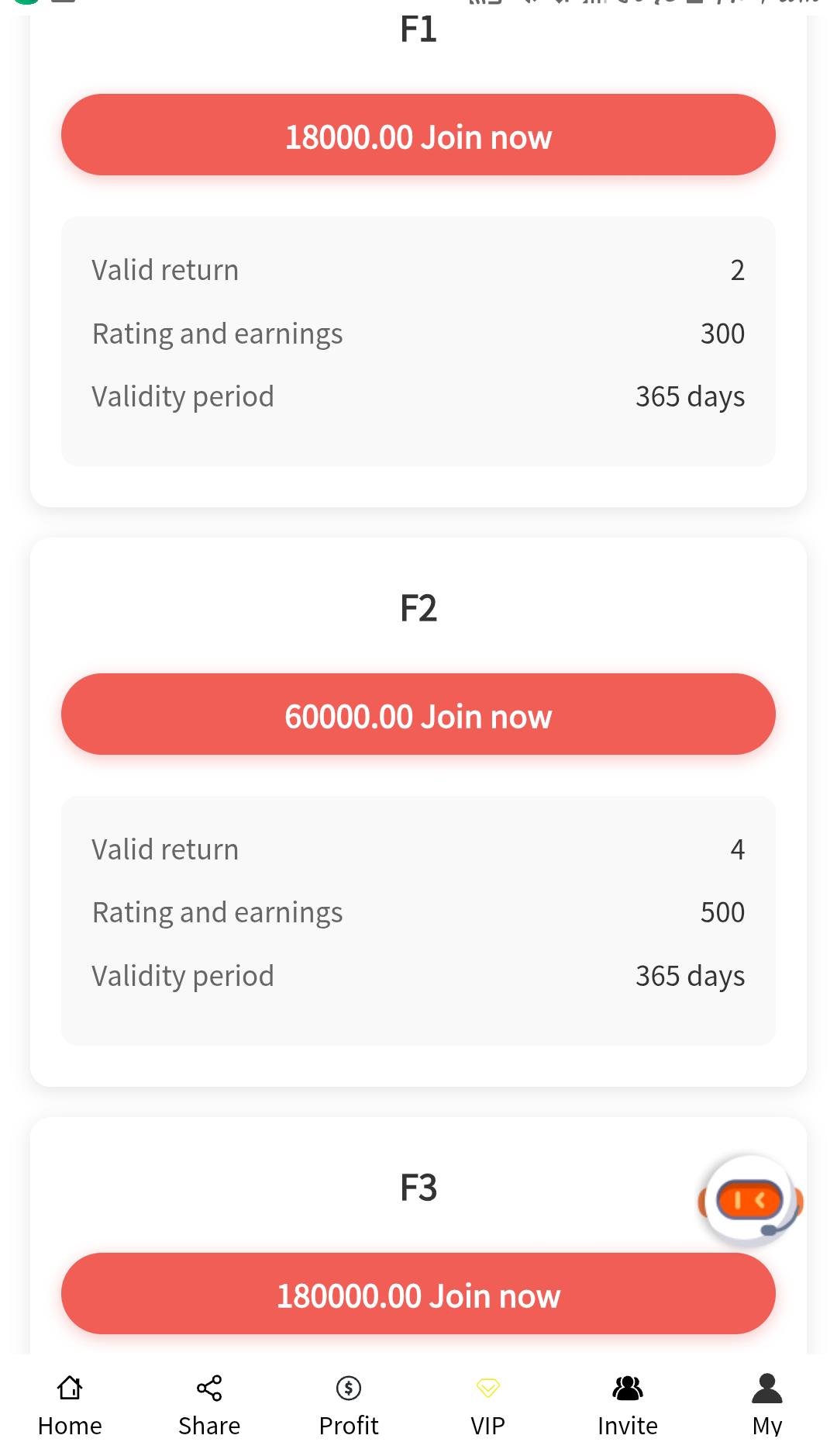 Sensara.top Review