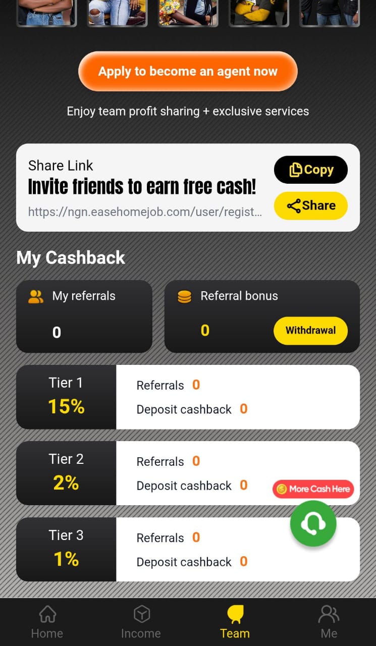 How To Make Money On Max Moto