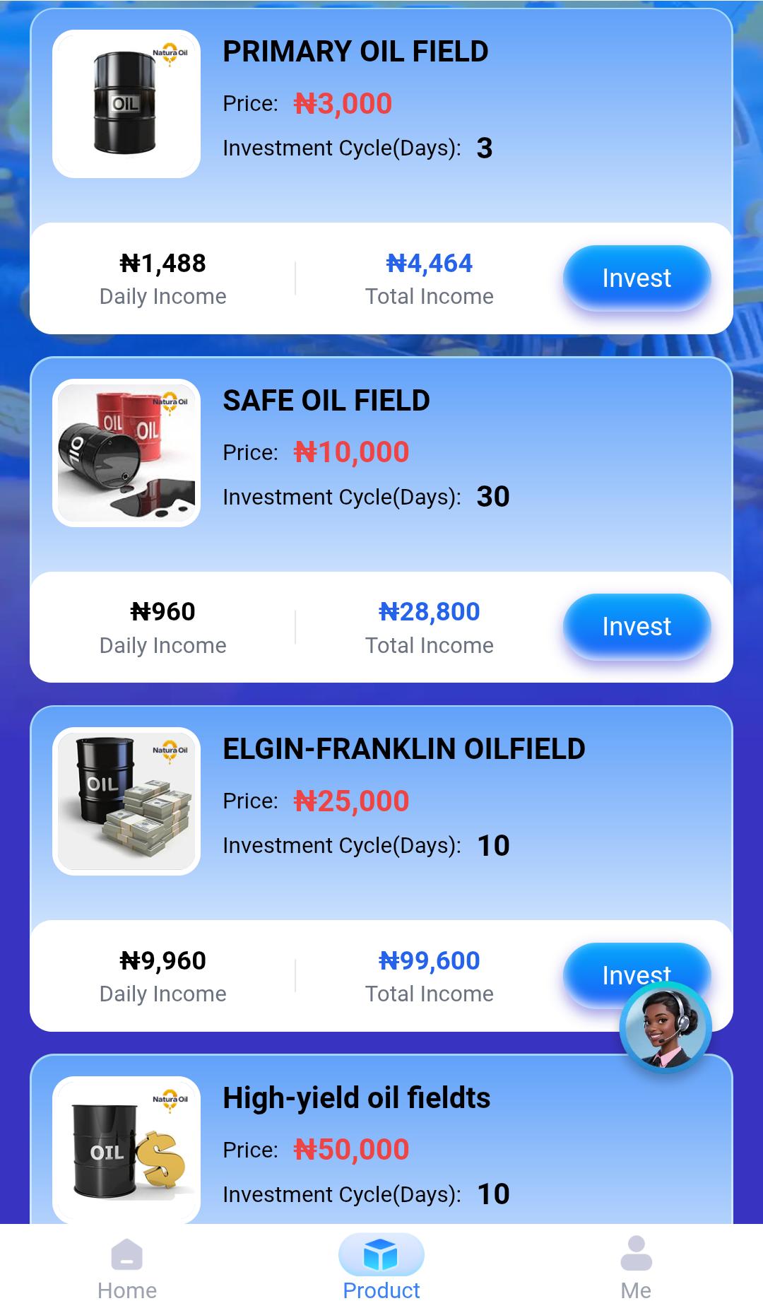 How To Make Money With Natura Oil