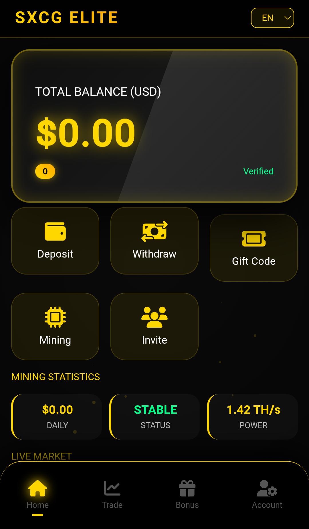 Sxcg.com.ng Review