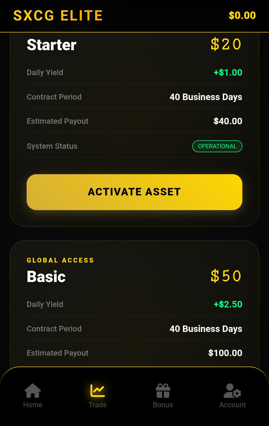 How To Make Money On SXCG