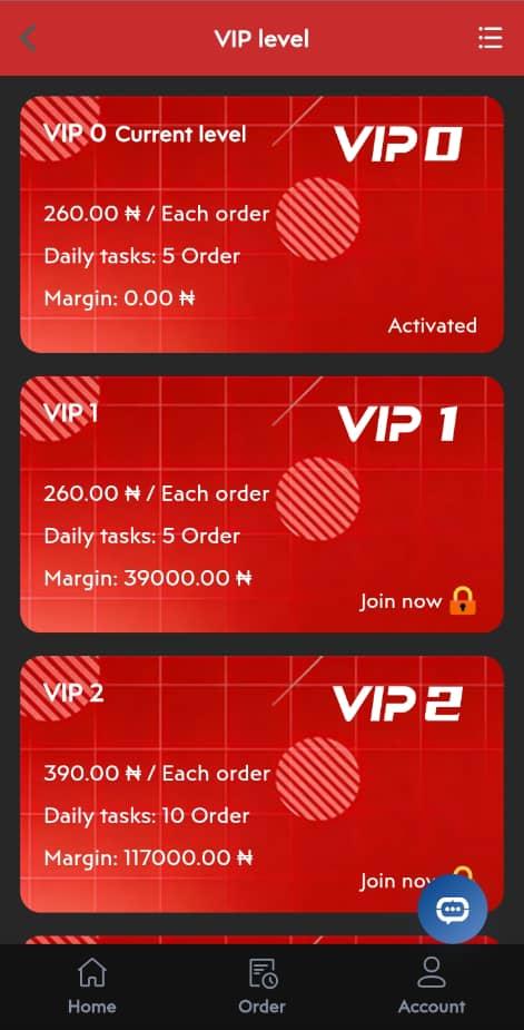 How Users Make Money With CNA