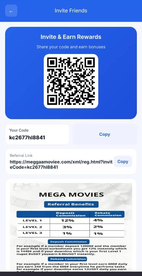 How Users Make Money With Mega Movies