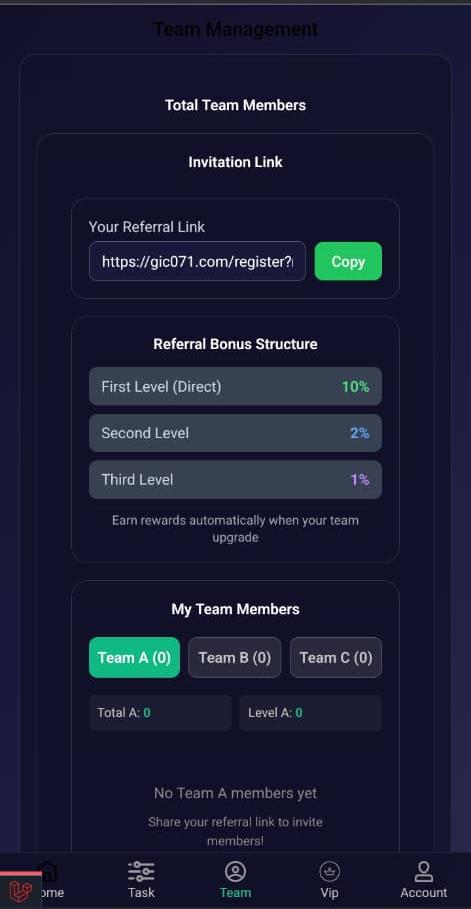 How Users Make Money With GIC
