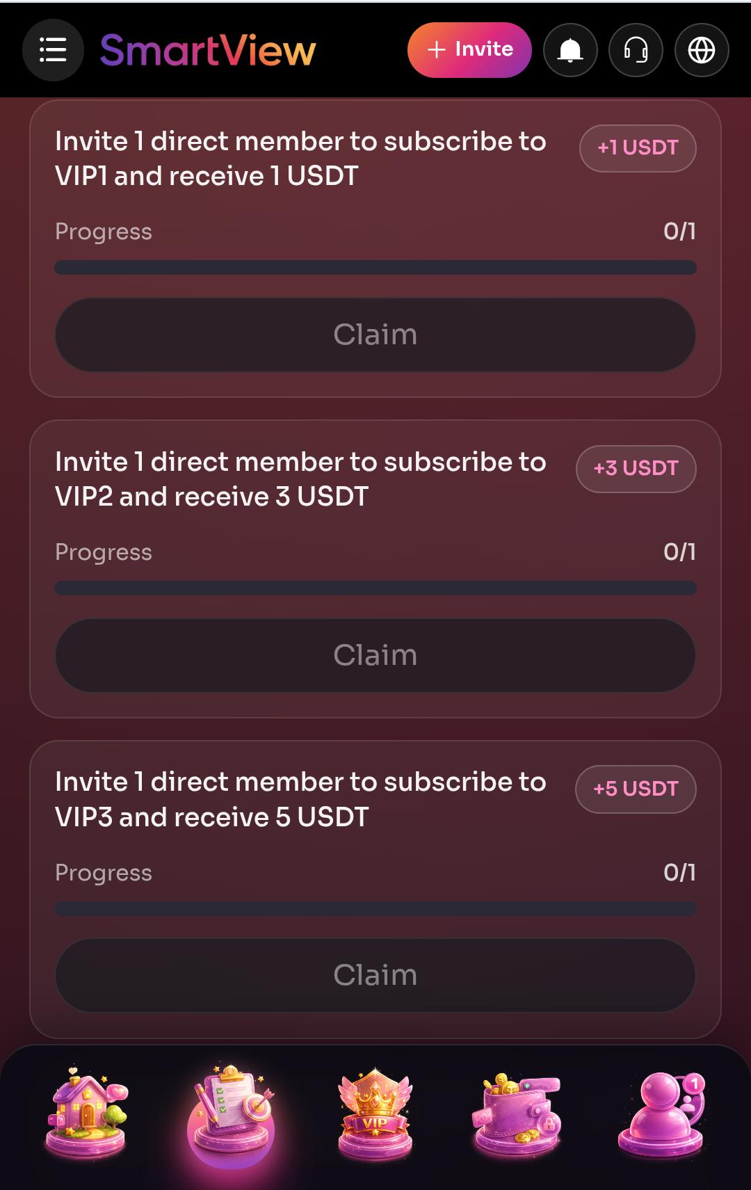 How To Make Money With The Platform