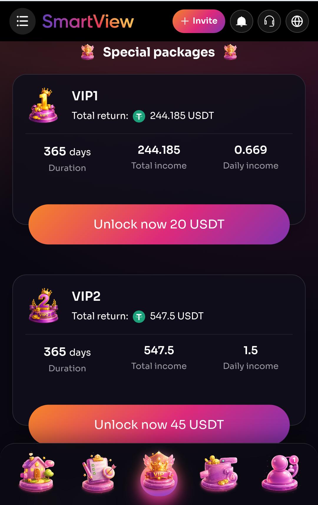 How To Make Money With The Platform
