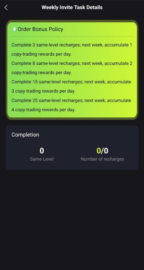 Is Axos Signal Trustworthy To Invest?