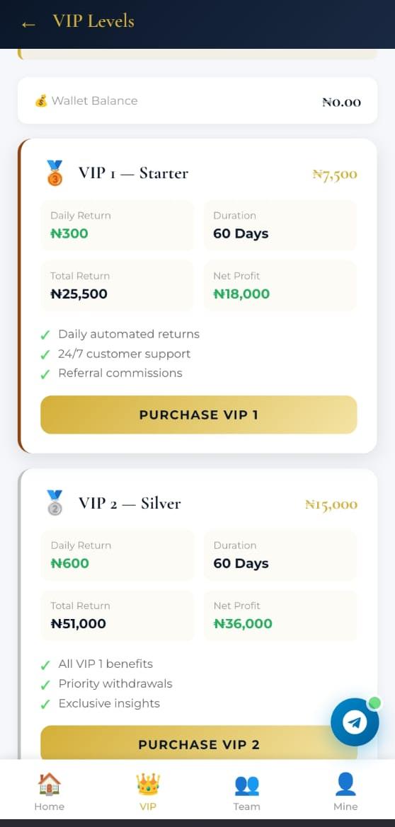 How Users Make Money With Axio CapitalÂ