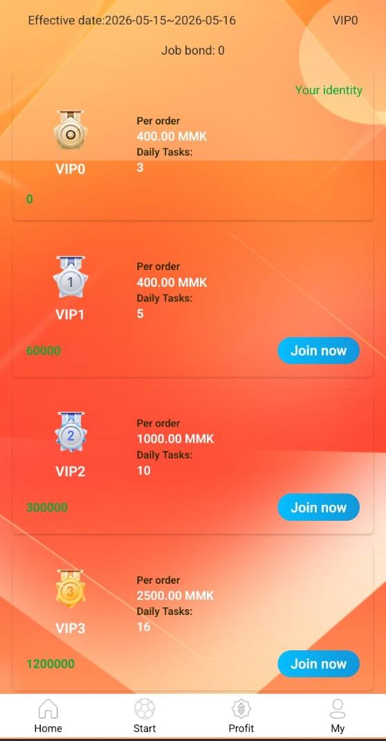How Users Make Money From PHA