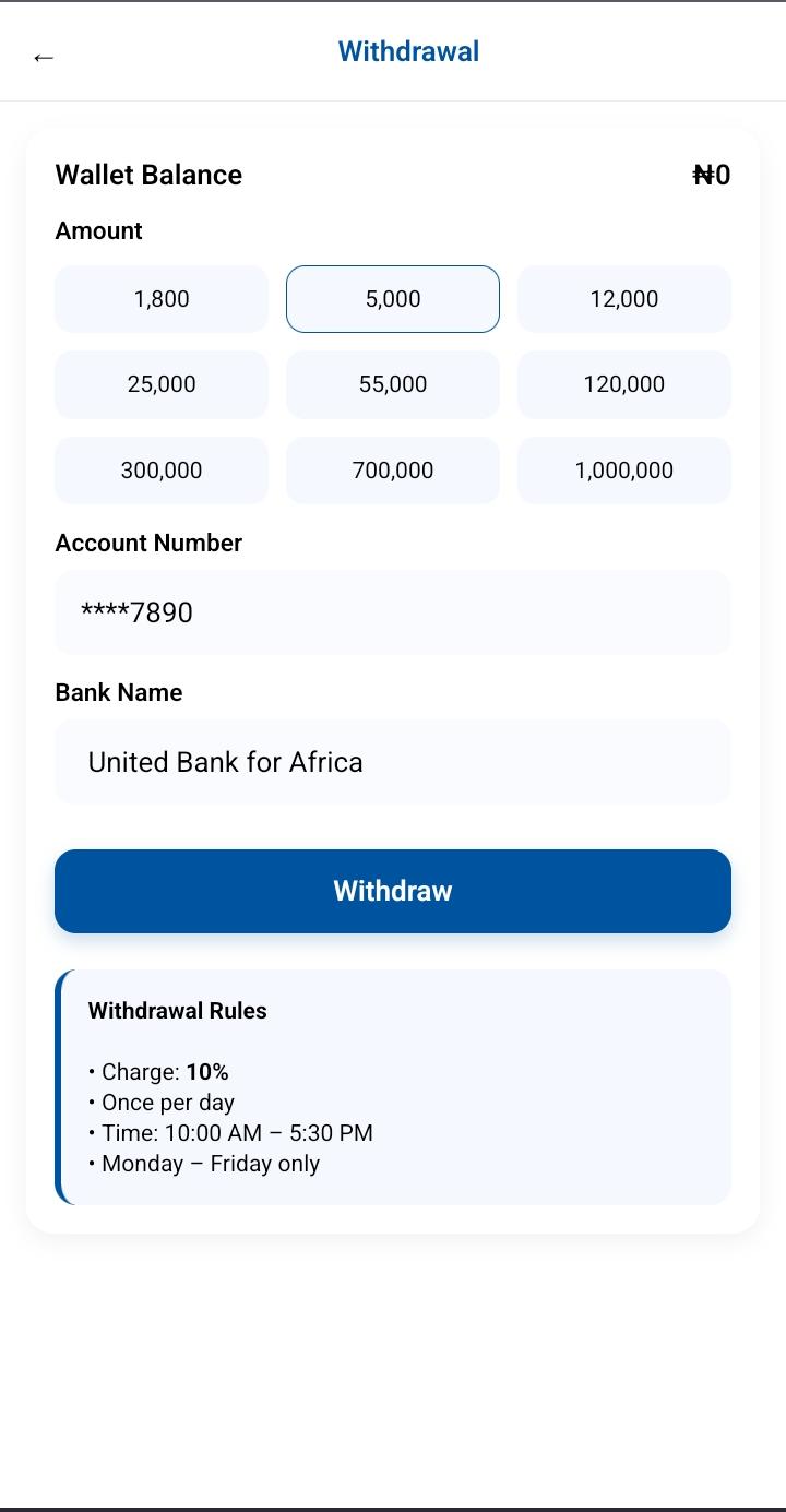 Payments & Withdrawal on Vestora
