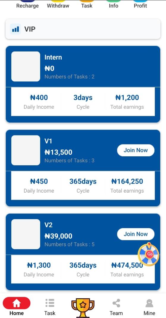 How To Make Money As A Member