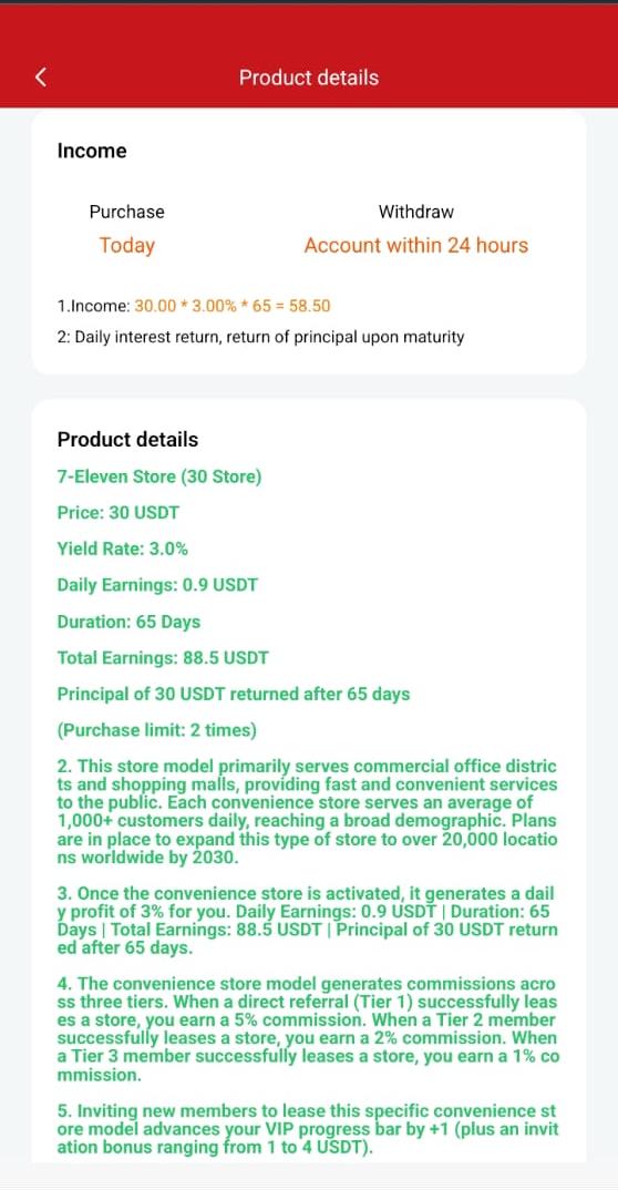 How To Make Money On 7-Eleven 
