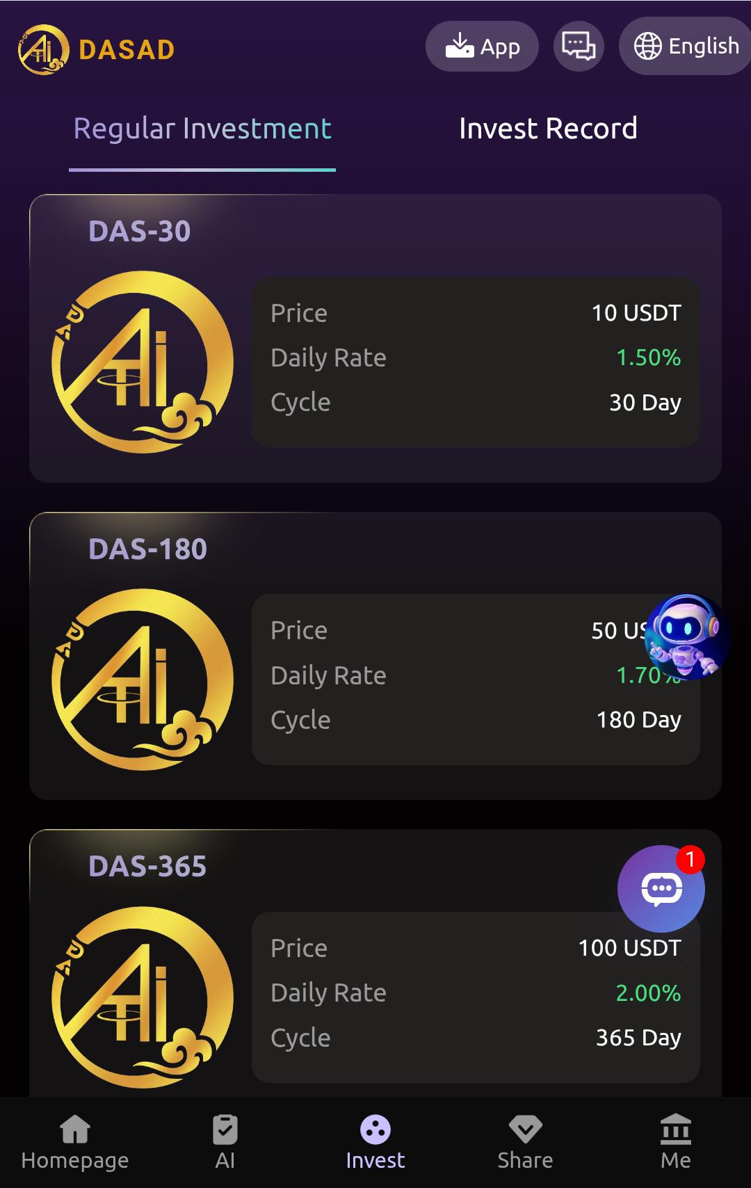 How To Make Money With Dasad