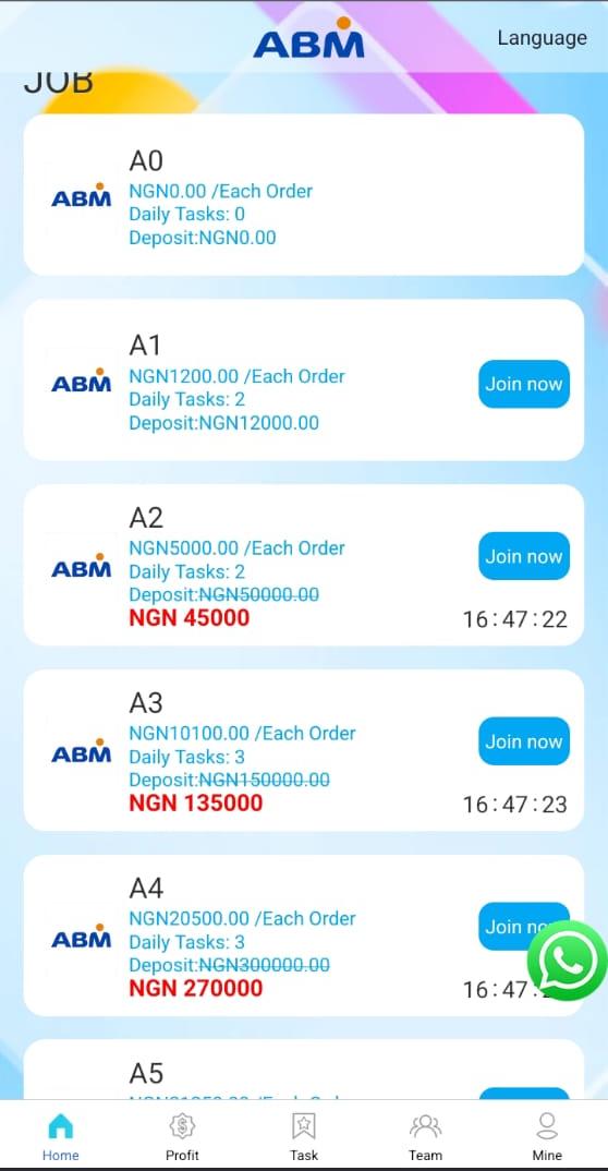 How Users Make Money With ABM