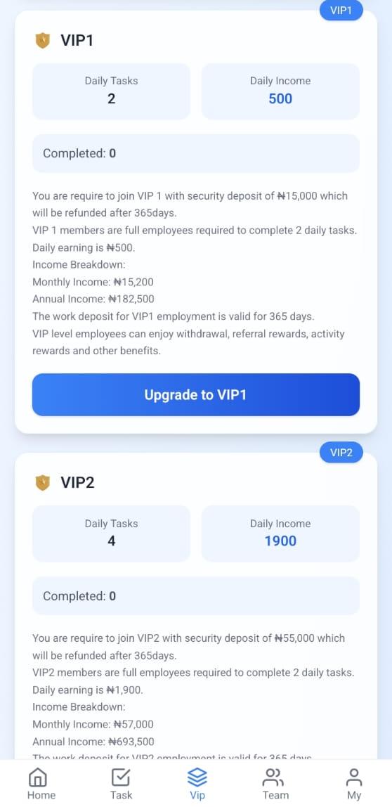 How Users Make Money On Zeam Solar
