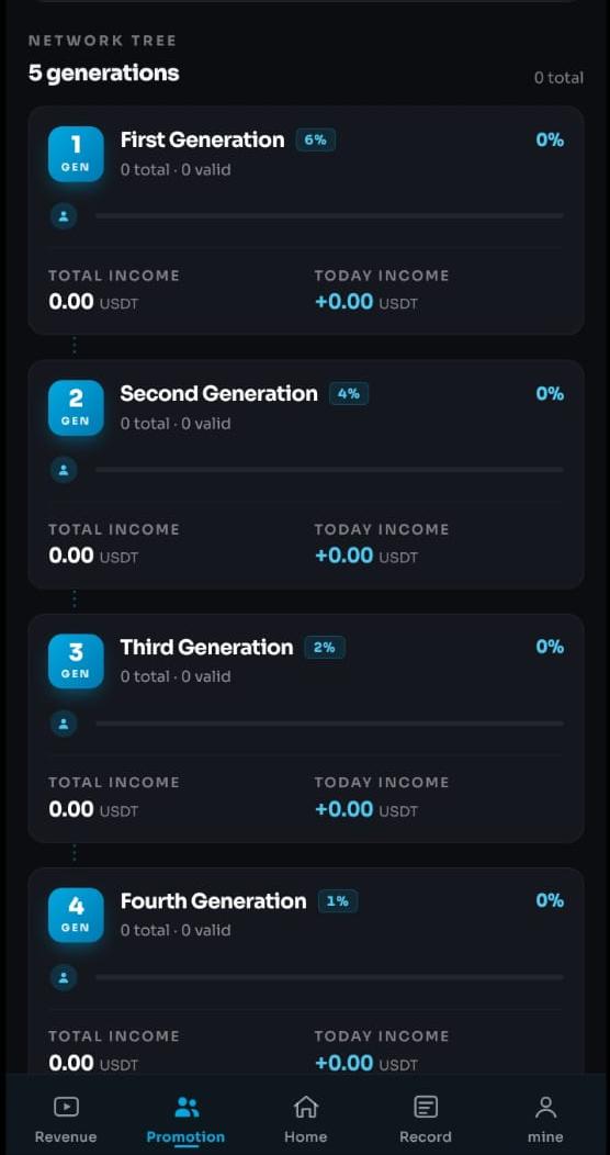 Snap-roll.com Review