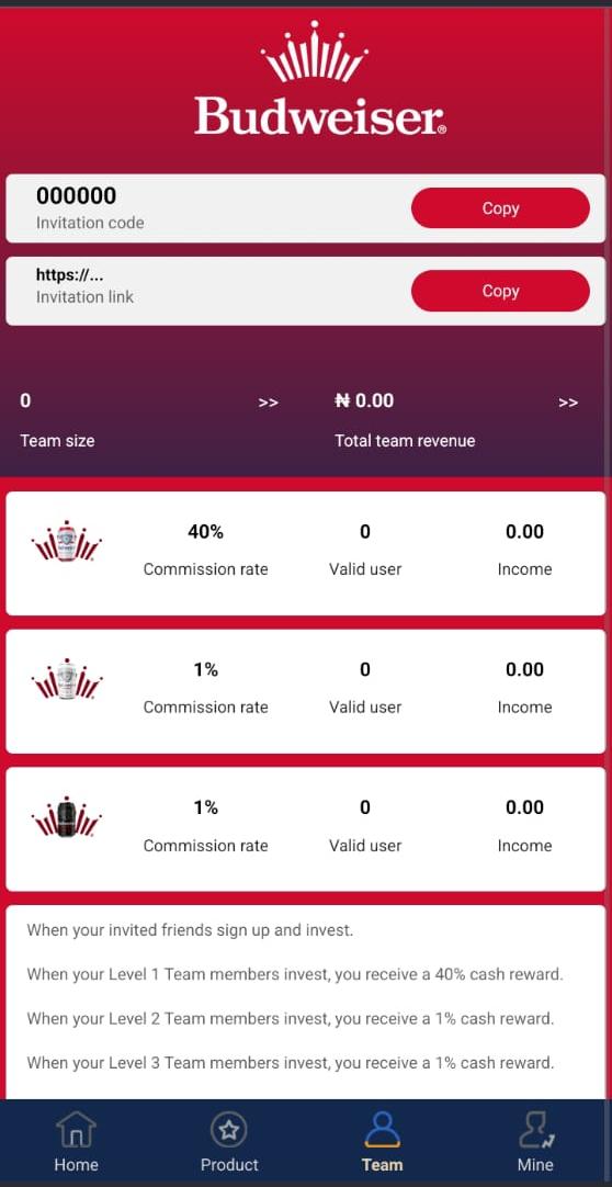 How Users Make Money On The Budweiser Platform
