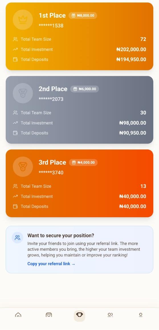 How Users Make Money With COCO