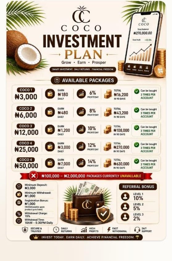 Coco.com.ng Review