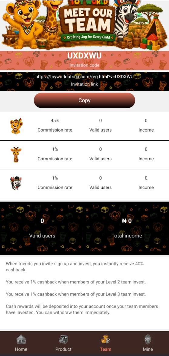 How Users Make Money With Toy World