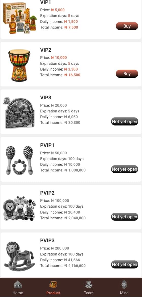How Users Make Money With Toy World
