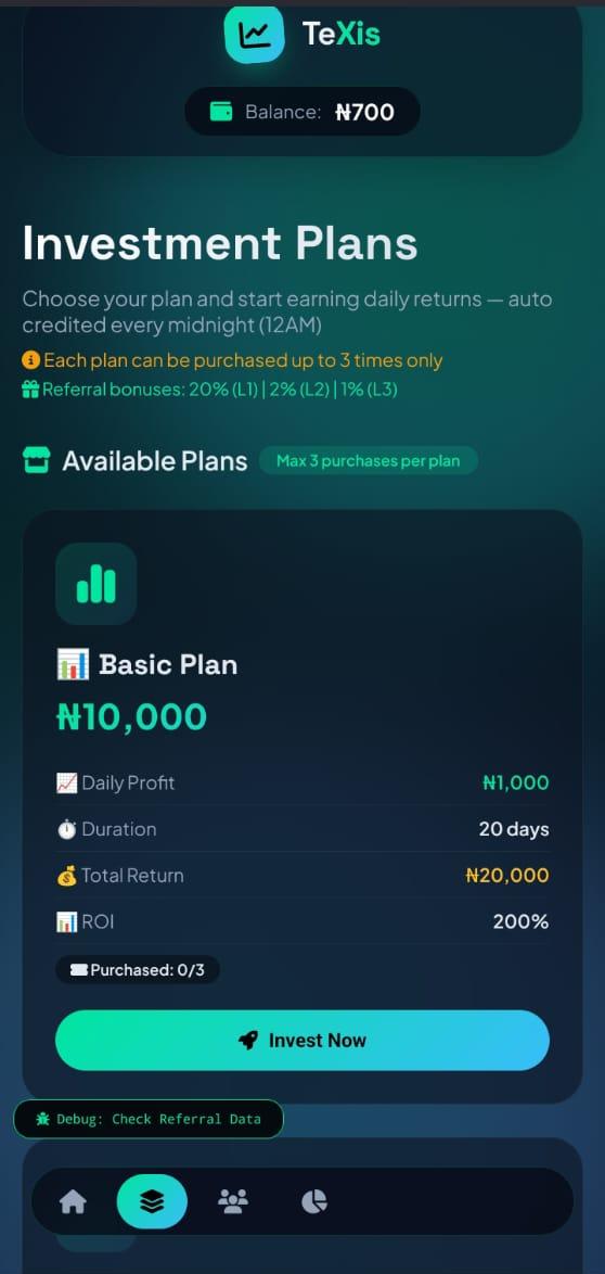 How Users Make Money With TeXis