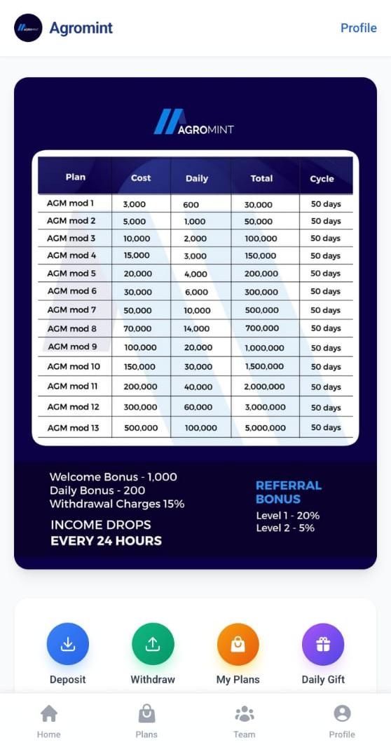 How Users Make Money With Agromint