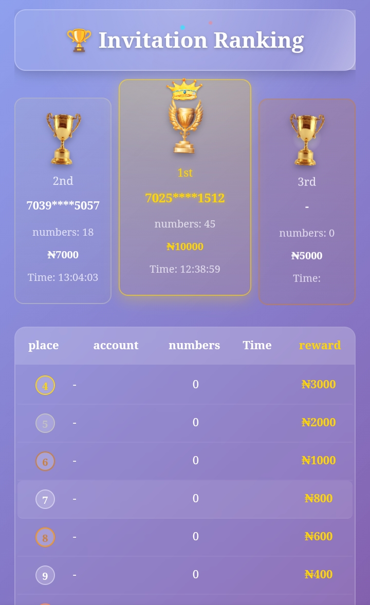 Ways to Earn on OASIS 