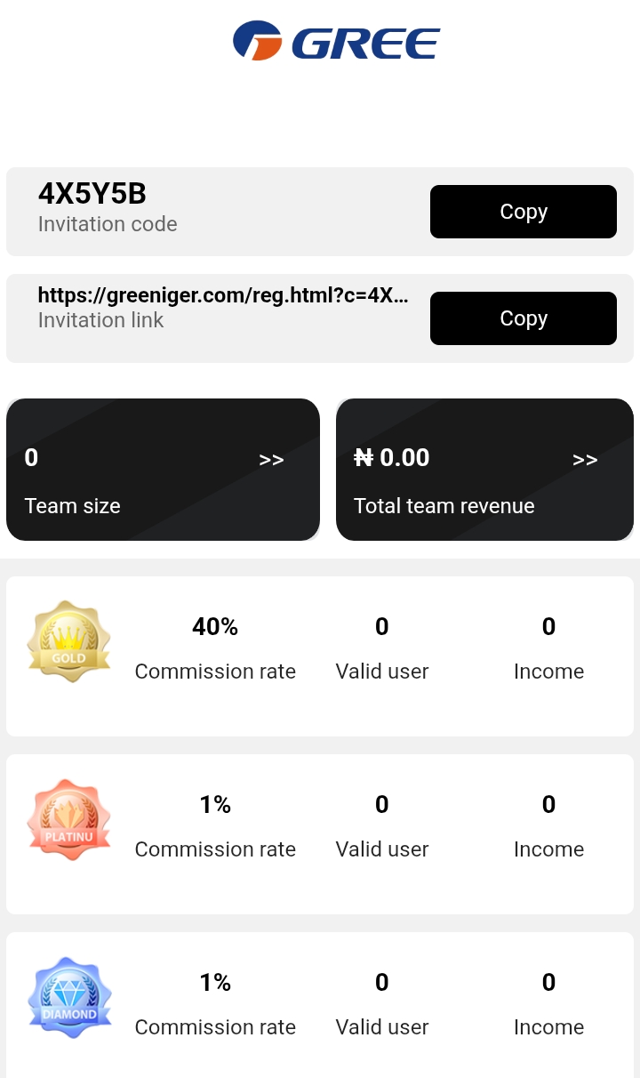 How to Earn on GREE NIGER