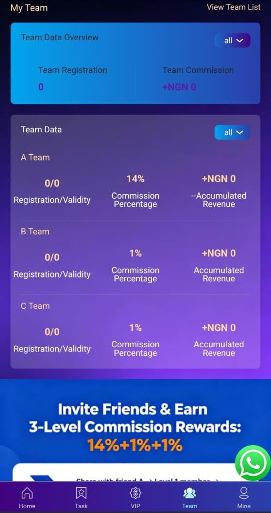 How To Make Money From GEP
