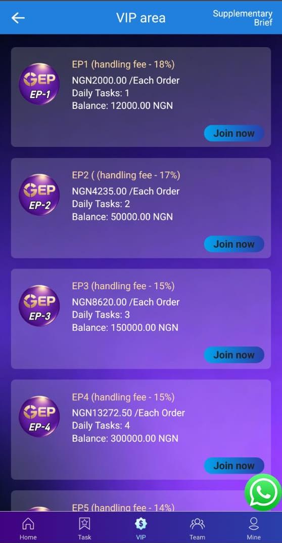 How To Make Money From GEP