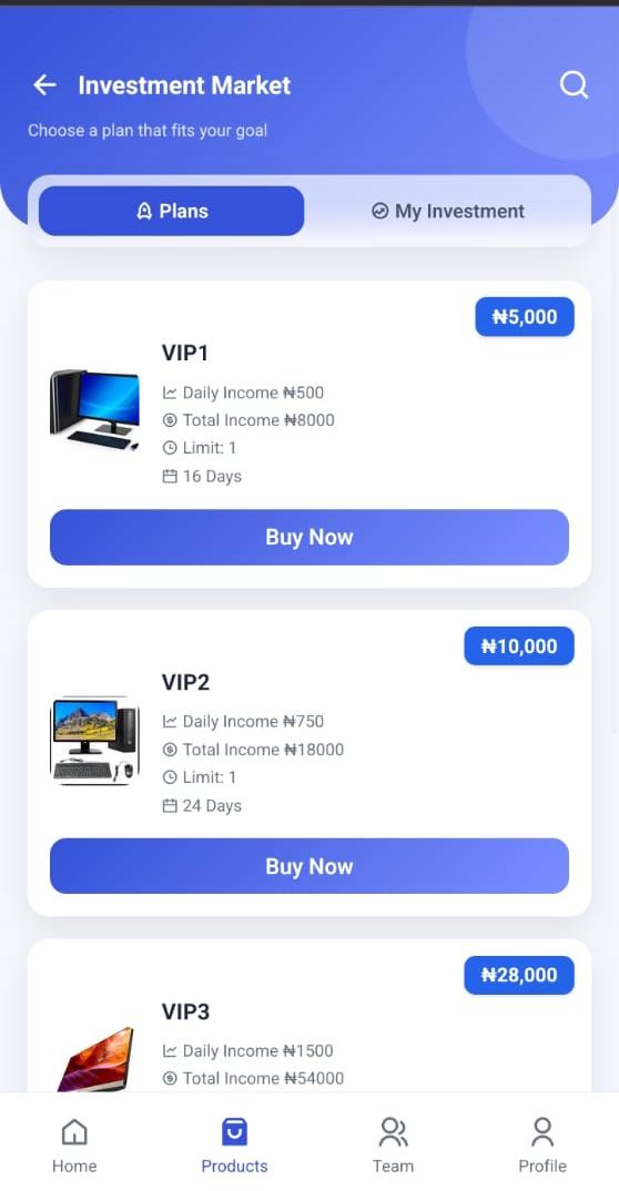 How Users Make Money With Zelvo