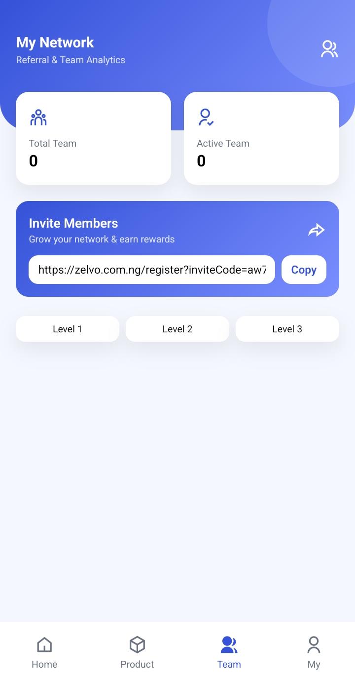How Users Make Money With Zelvo