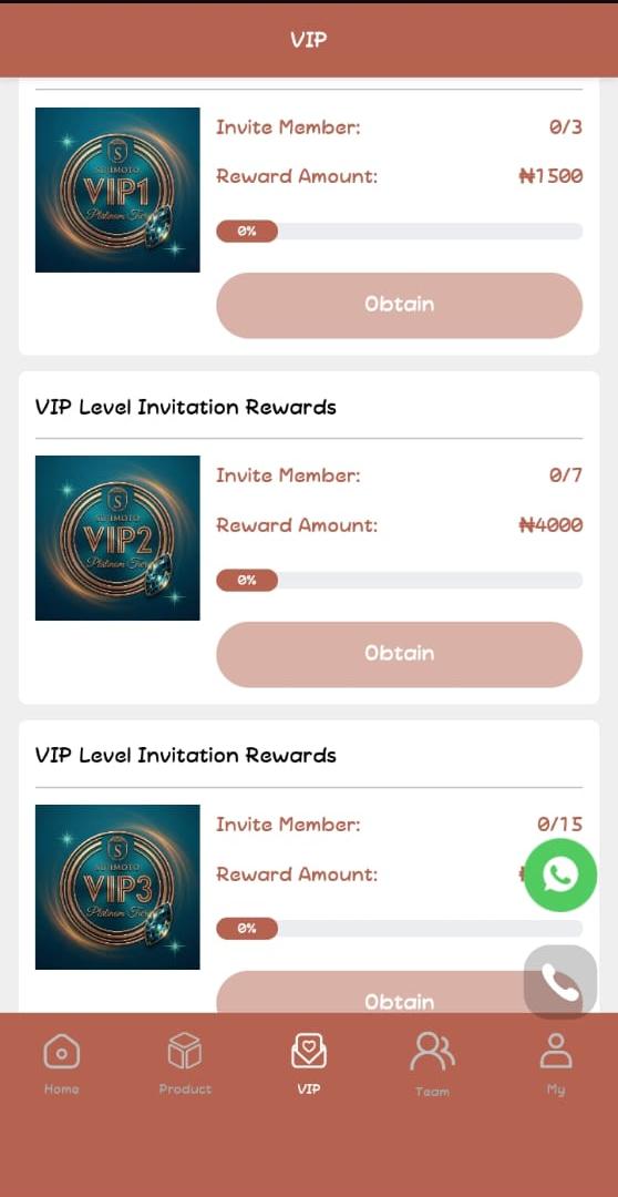 How Users Make Money On Sujimoto
