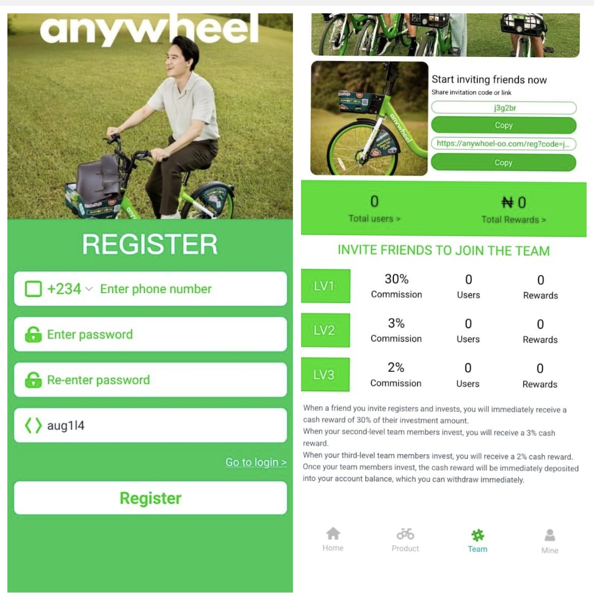 Anywheel-io.com Review