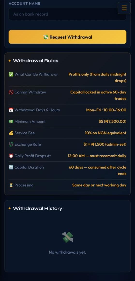 Withdrawal Process on CPUAI