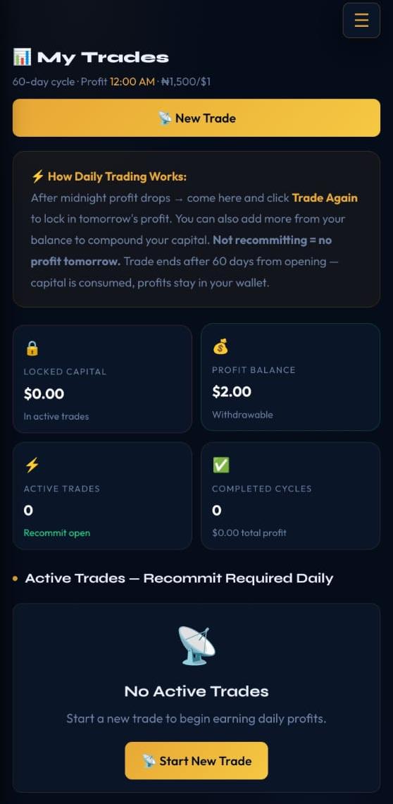 CPUAI.top Review