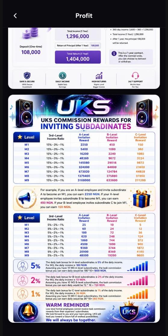Uksads.com Review