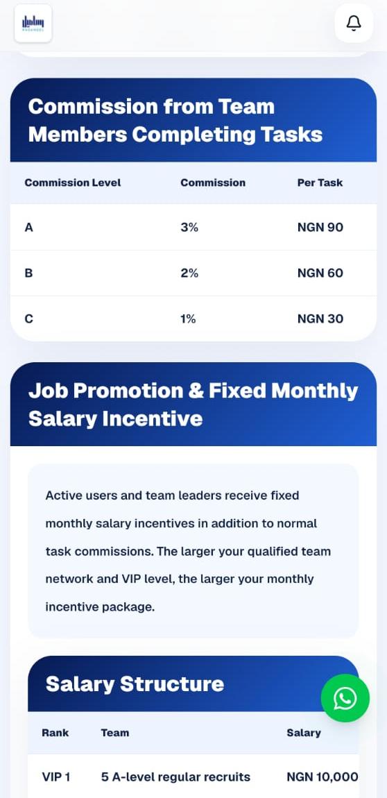 How Users Make Money On Rasameel