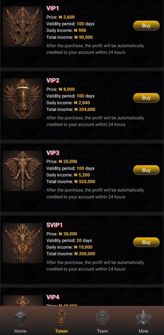 How Users Make Money On African Totem