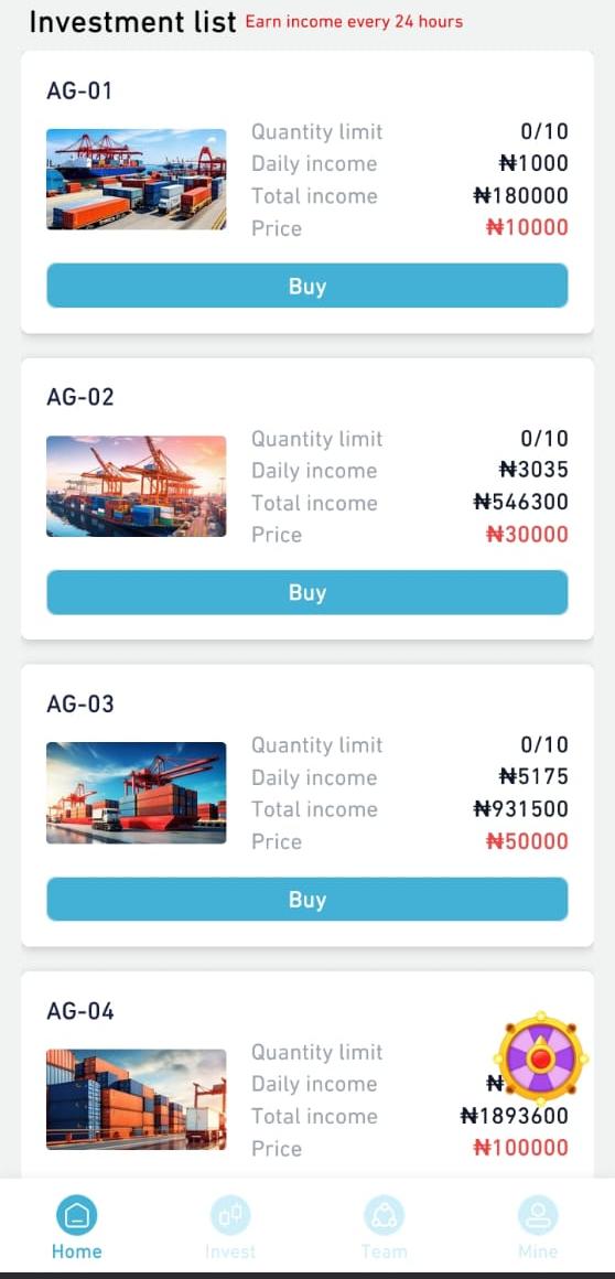How Users Make Money On ApexGo
