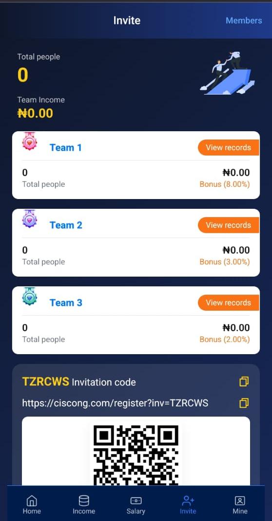How Users Make Money On Ciscong